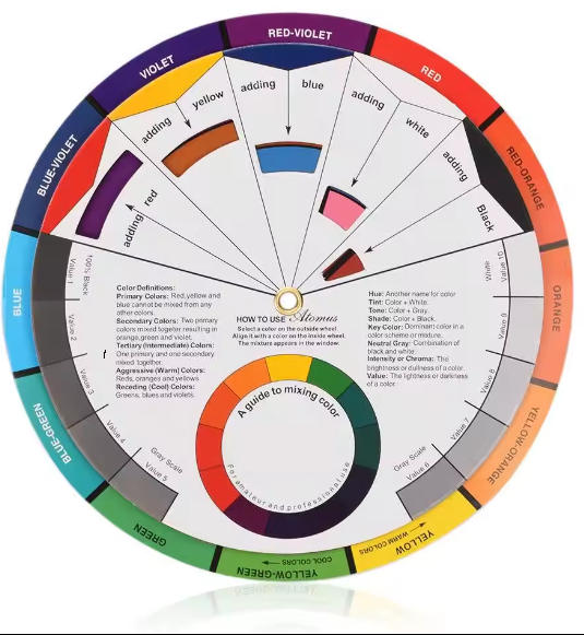 Pocket Color Wheel 5 1/8"