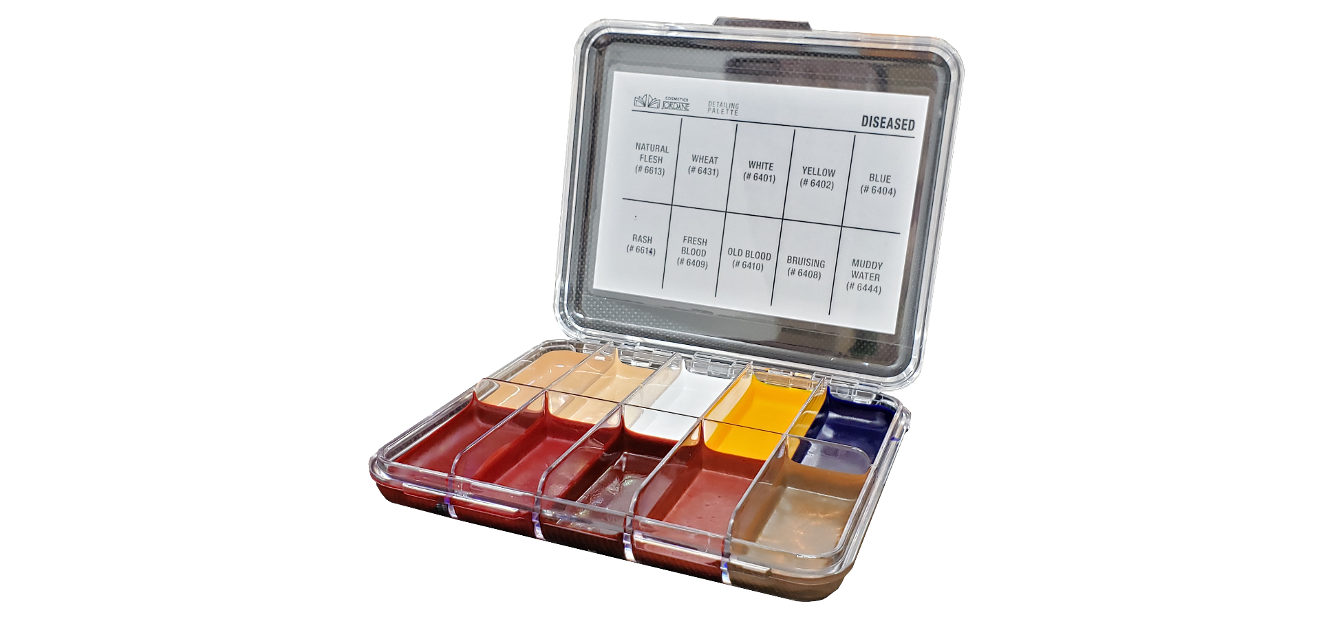 Alcohol Detailing Palette - Disease - Mini